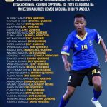 Kikosi cha Timu ya Taifa Wanawake U20 Kilichoitwa Kambini September 2025