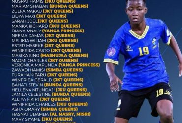 Kikosi cha Timu ya Taifa Wanawake U20 Kilichoitwa Kambini September 2025