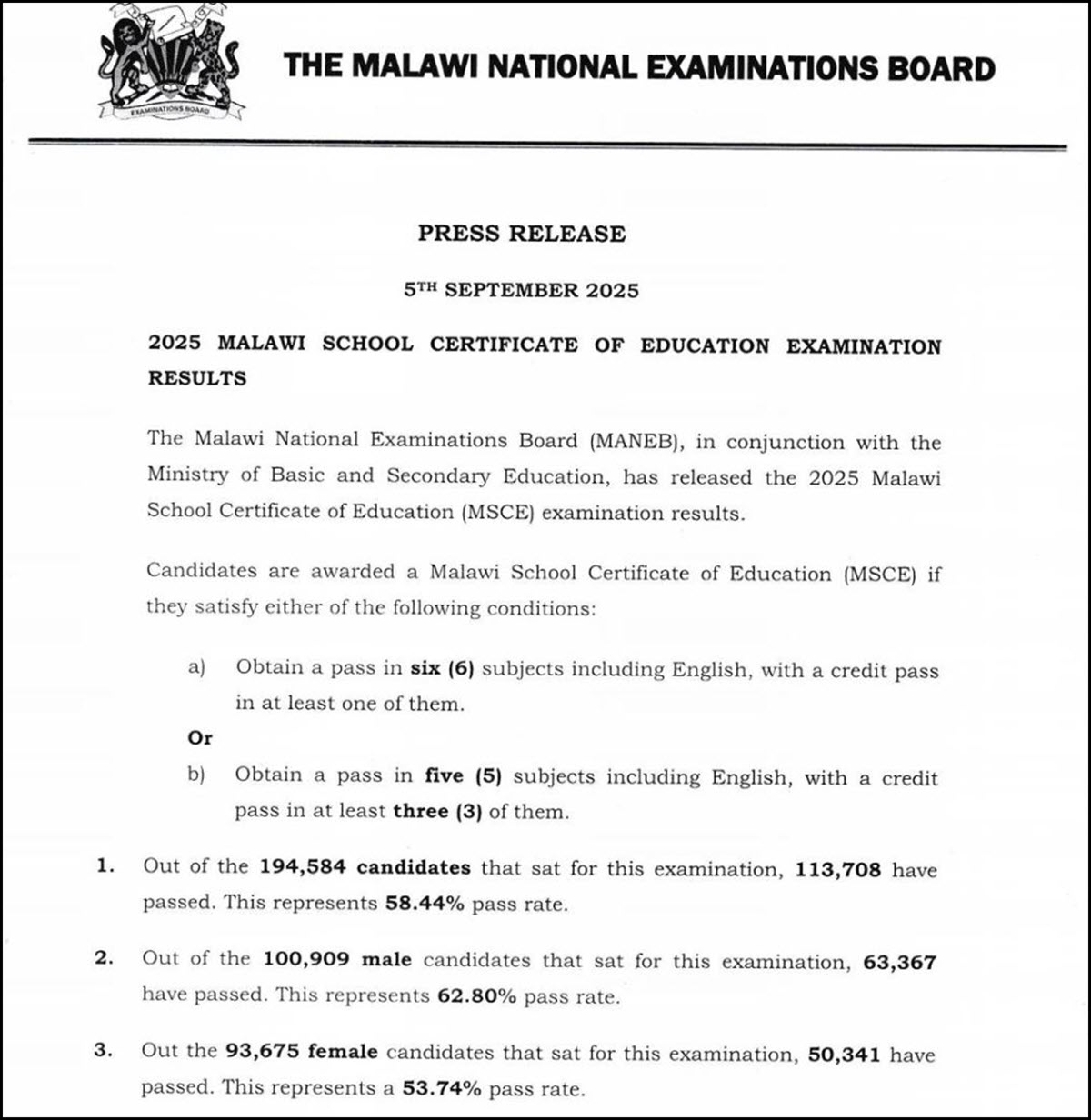 MANEB MSCE Results 2025 | Malawi School Certificate of Education
