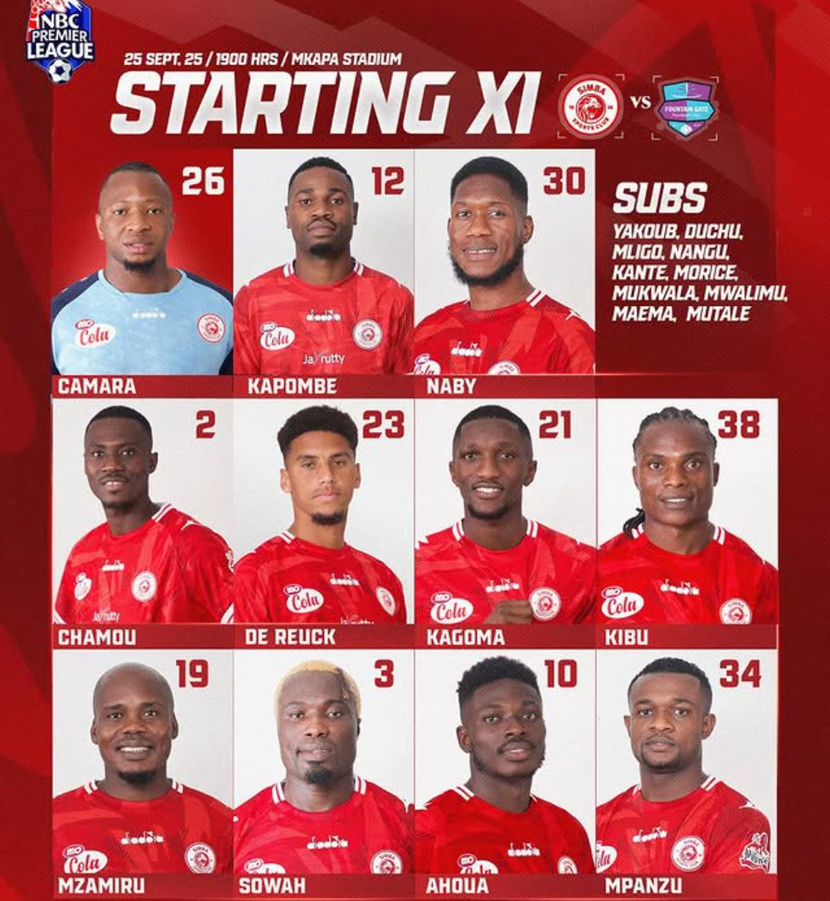 Kikosi cha Simba vs Fountain Gate Leo 25/09/2025