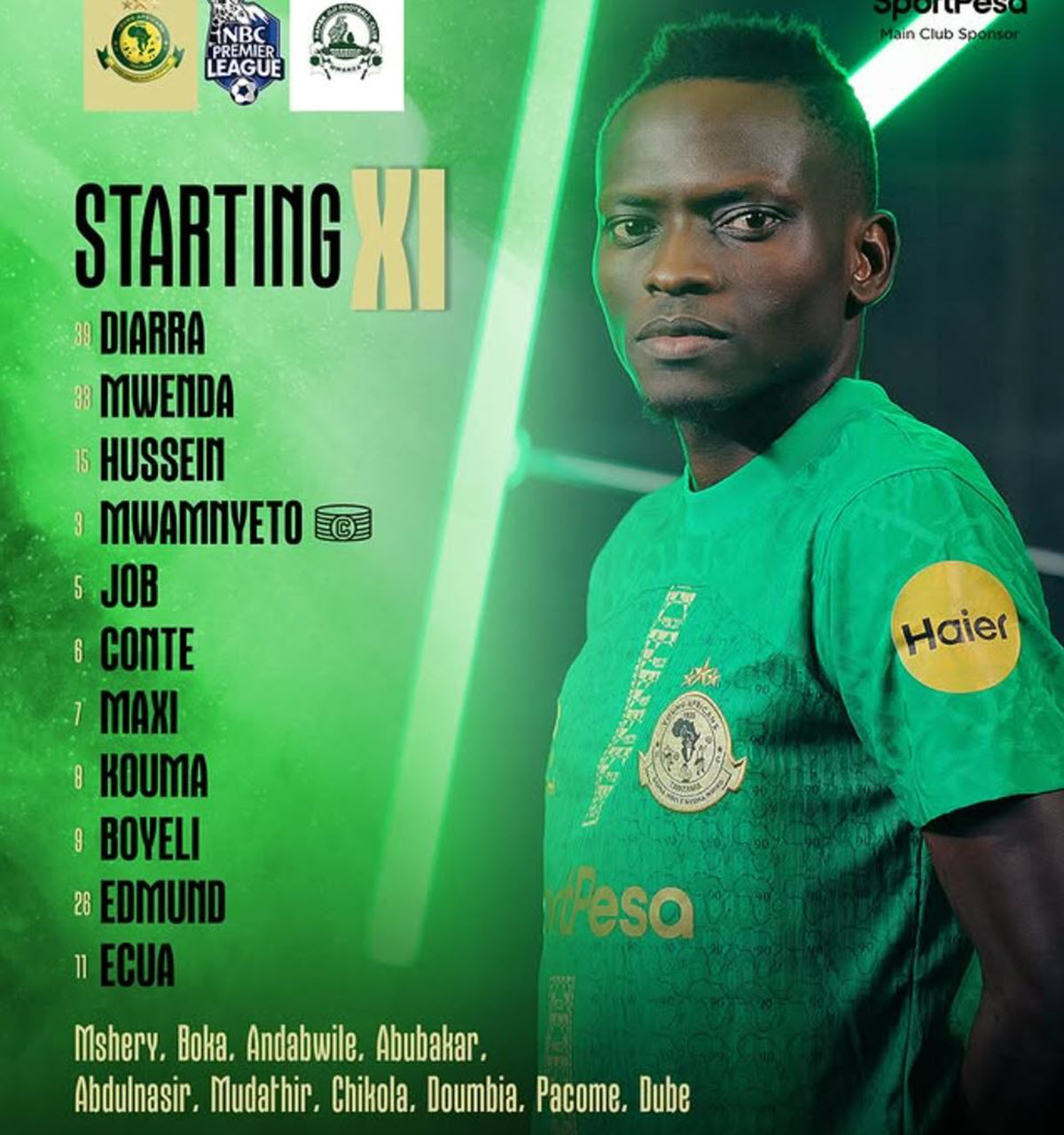 Kikosi cha Yanga vs Pamba Jiji Leo 24/09/2025