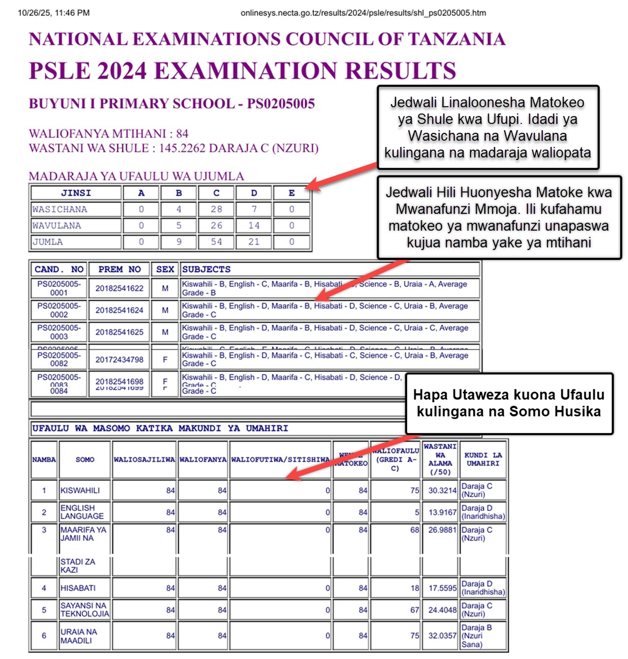 Jinsi Matokeo ya Darasa la Saba 2025/2026 NECTA Yatatangazwa