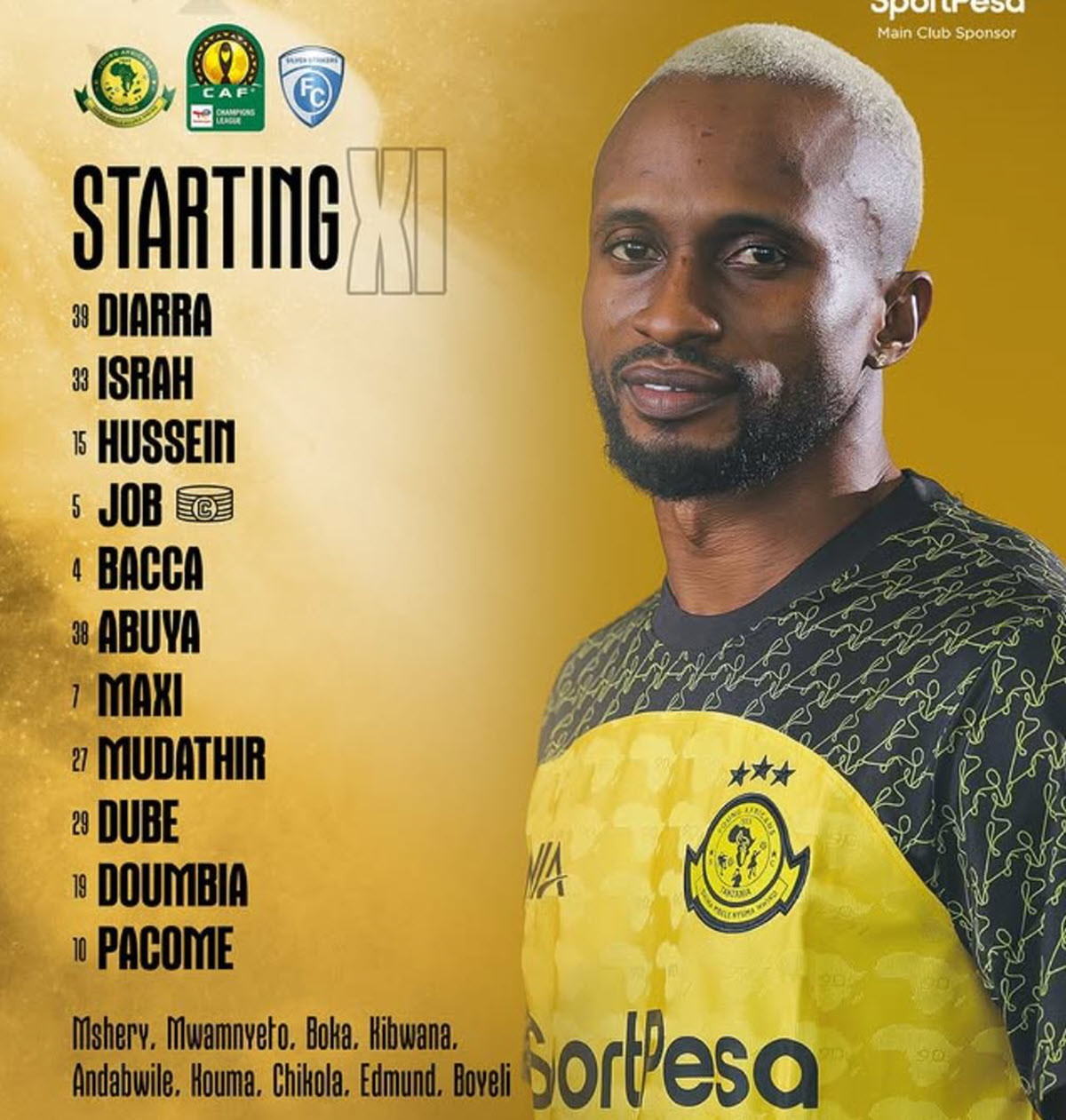 Kikosi cha Yanga Vs Silver Strikers Leo 25/10/2025