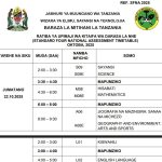 Ratiba ya Mtihani wa Darasa la Nne 2025