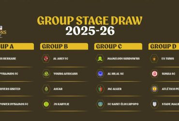 Droo ya Makundi Klabu Bingwa Afrika 2025 2026