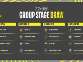 Droo ya Makundi Kombe la Shirikisho Afrika CAF 2025 2026