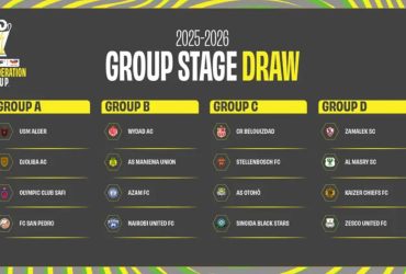 Droo ya Makundi Kombe la Shirikisho Afrika CAF 2025 2026