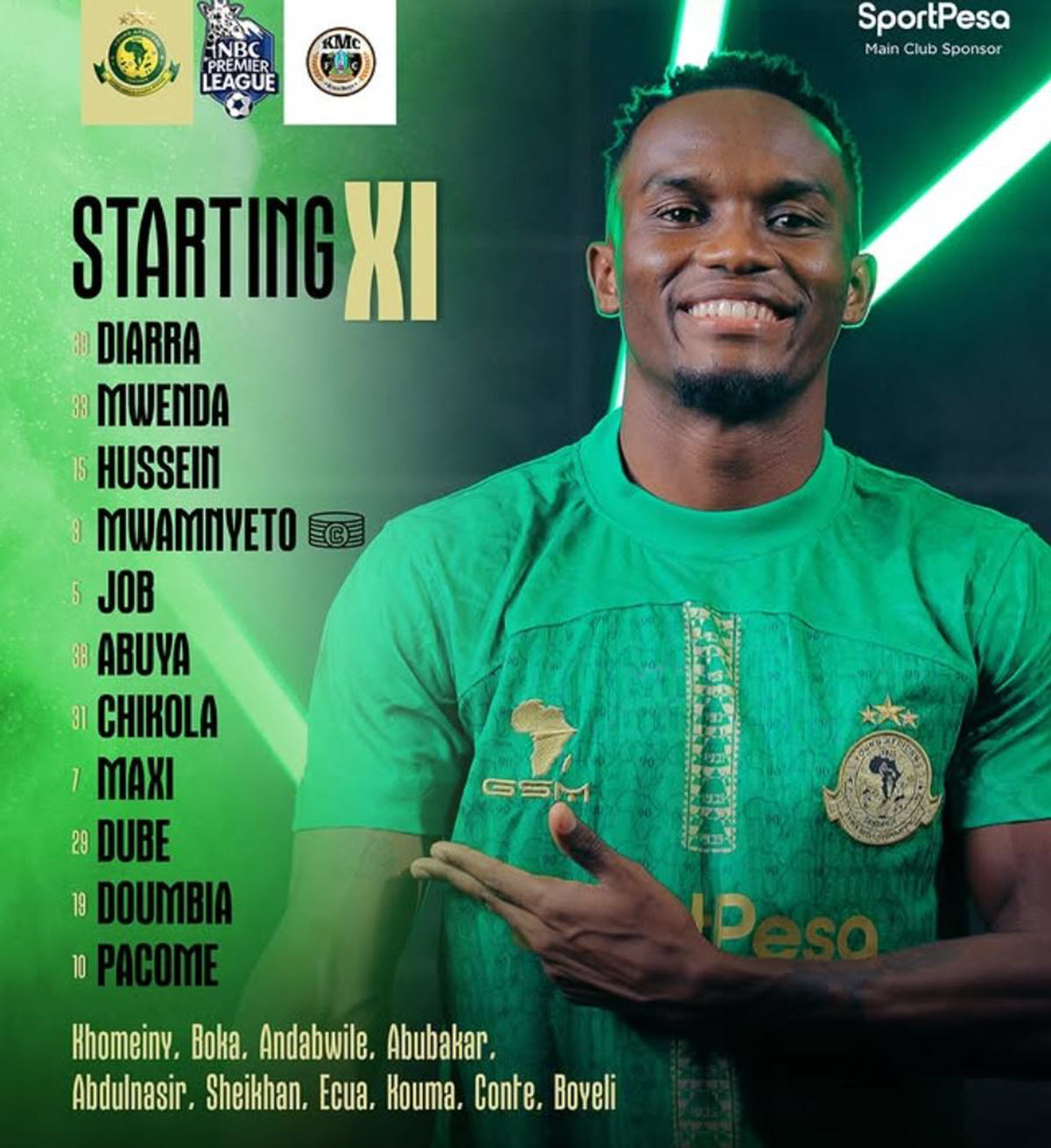 Hiki Apa Kikosi cha Yanga vs KMC Leo 09/11/2025