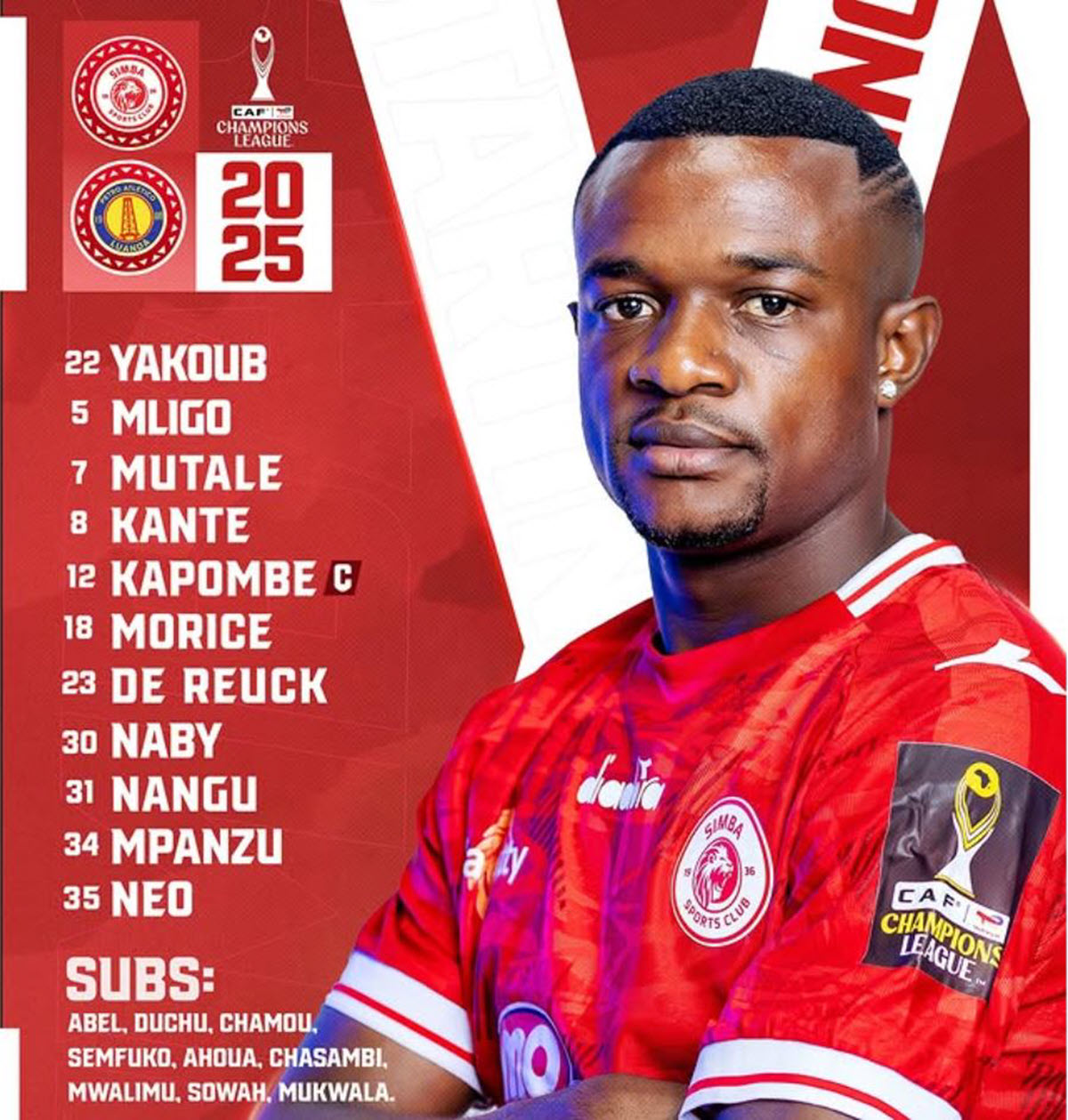 Matokeo ya Simba vs Petro De Luanda leo 23/11/2025