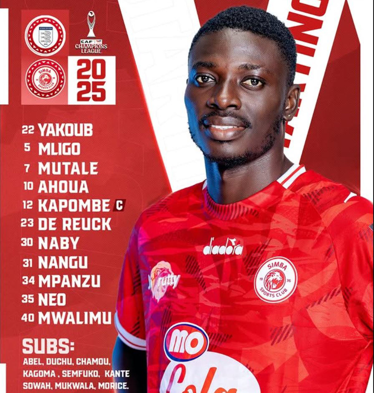 Hiki Apa Kikosi cha Simba Kilichotangazwa leo