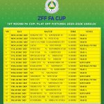 Ratiba ya kombe la FA Zanzibar 2025 2026