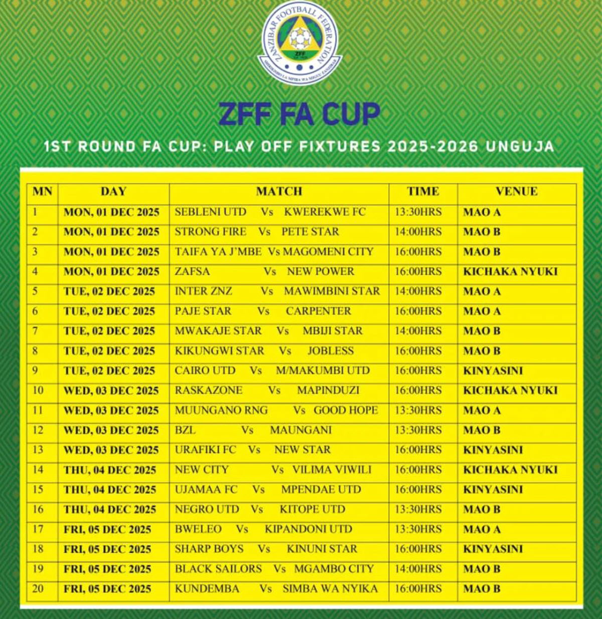 Ratiba ya kombe la FA Zanzibar 2025/2026