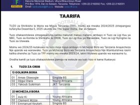 Tuzo za Shirikisho la Mpira wa Miguu Tanzania TFF msimu wa 2024 2025 @ligikuu 4