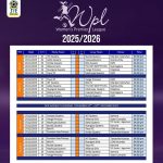 ligi kuu ya wanawake 2025