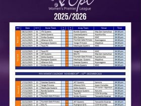 ligi kuu ya wanawake 2025