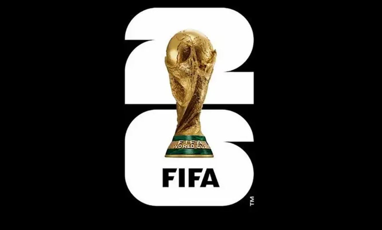 Makundi ya Kombe la Dunia 2026