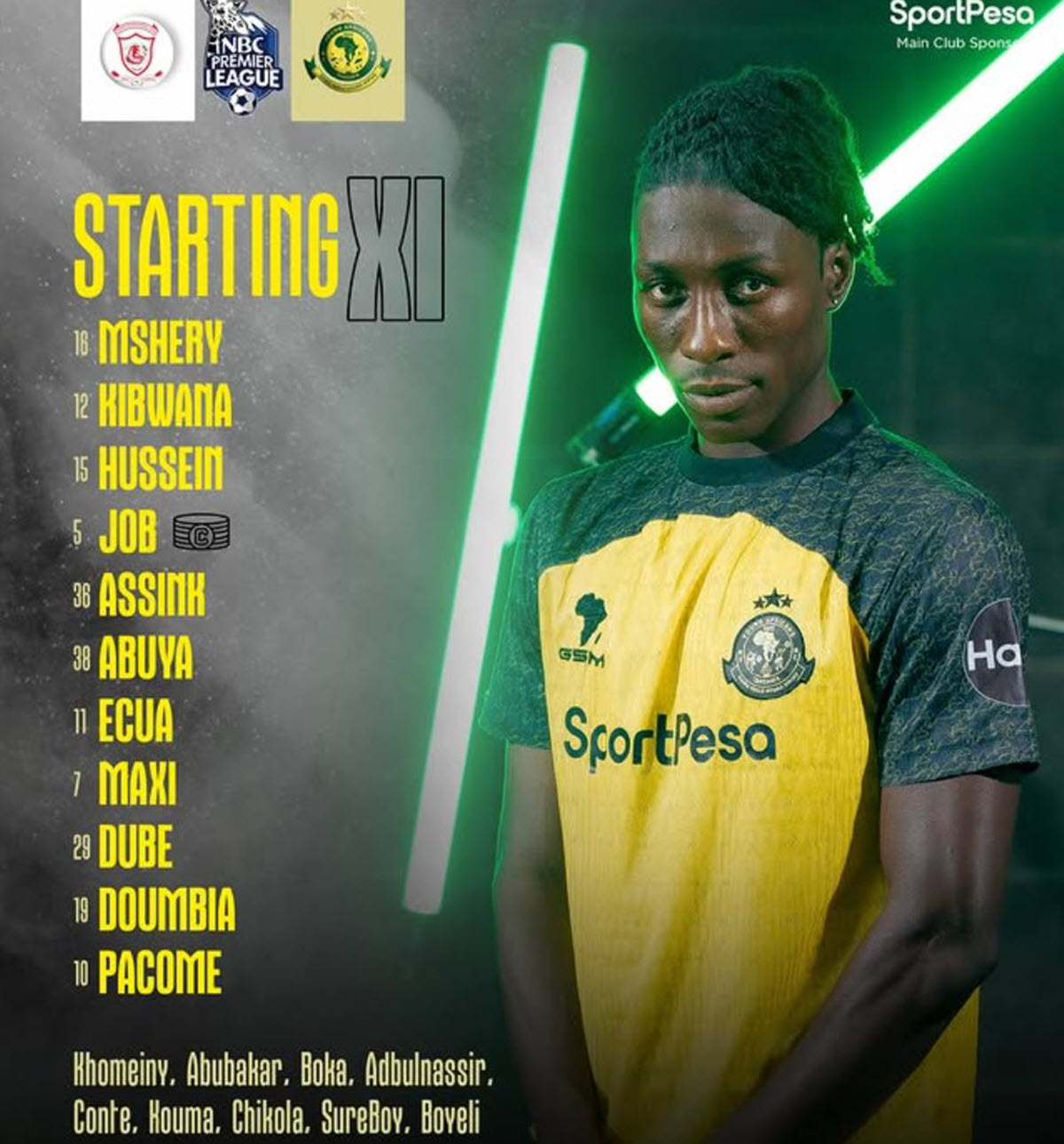 Hiki Apa Kikosi cha Yanga Vs Coastal Union Leo 07/12/2025