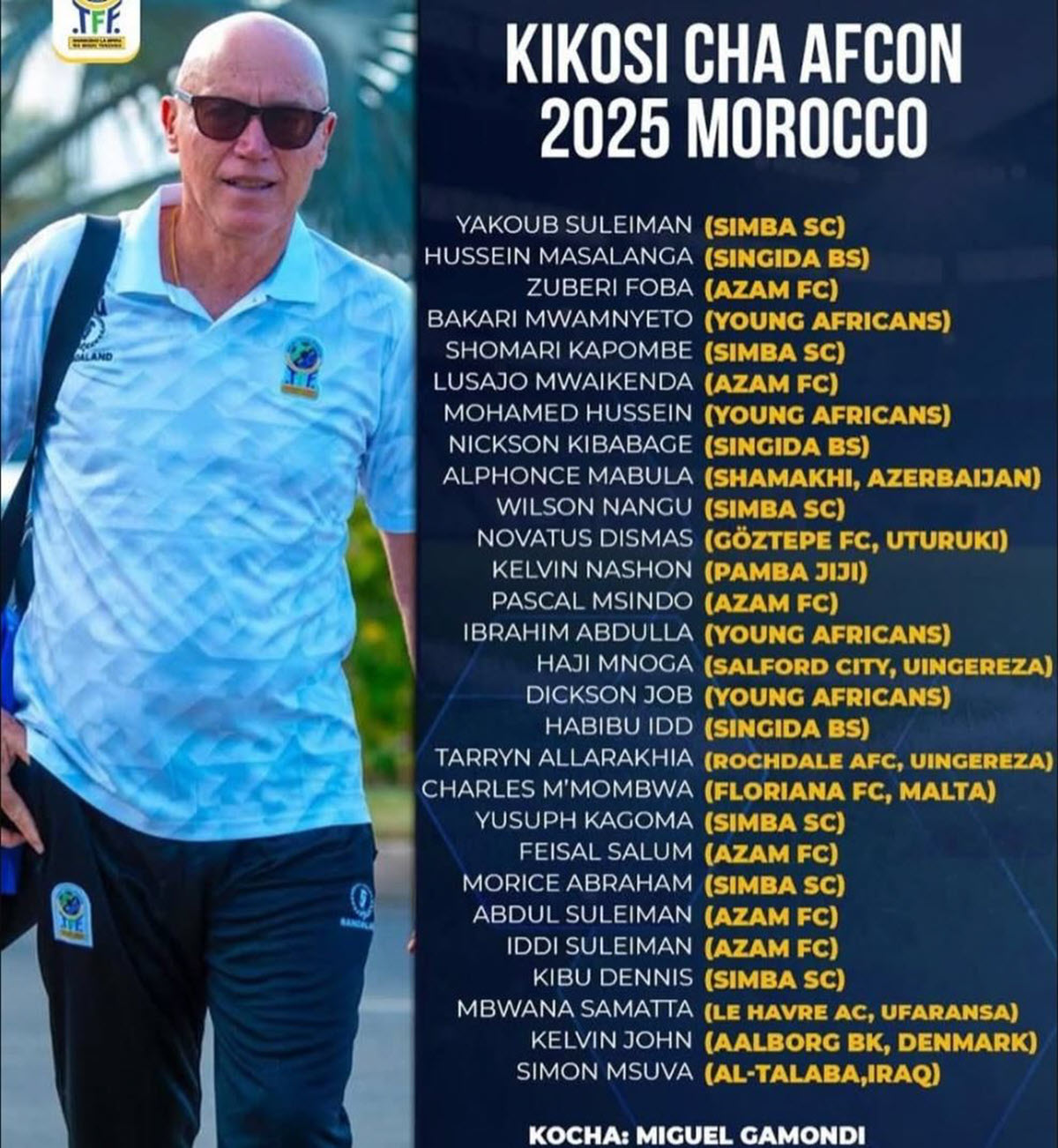 Kikosi cha Taifa Stars AFCON 2025