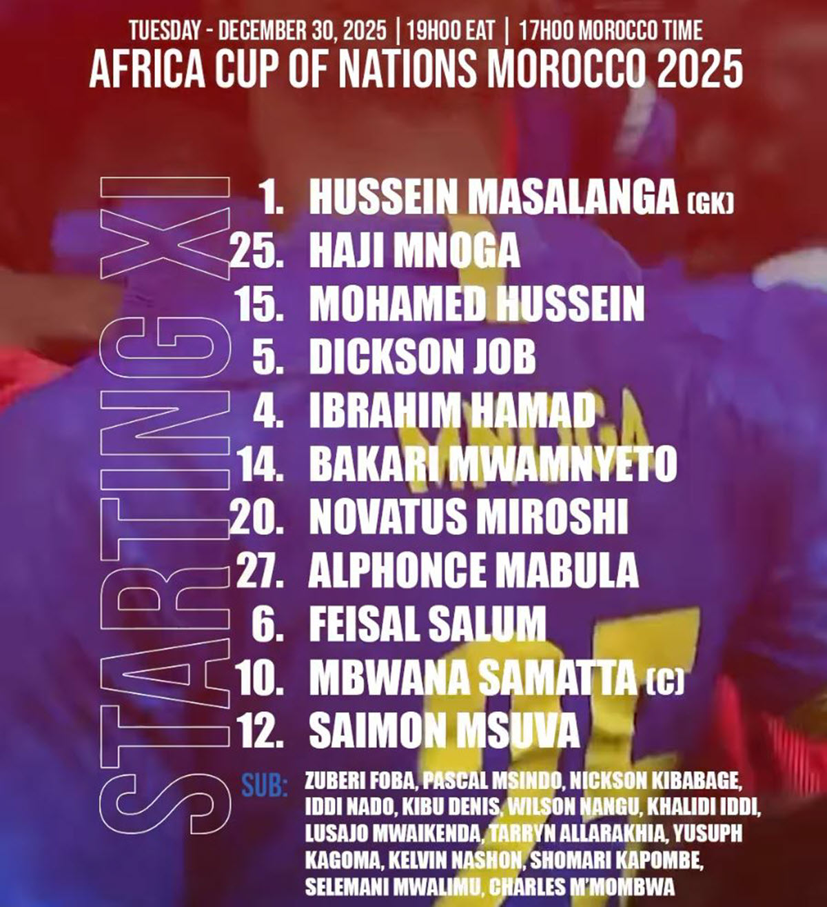 Kikosi cha Tanzania vs Tunisia Leo 30/12/2025