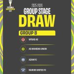 Msimamo wa Kundi la Azam Kombe la Shirikisho CAF 2025 2026