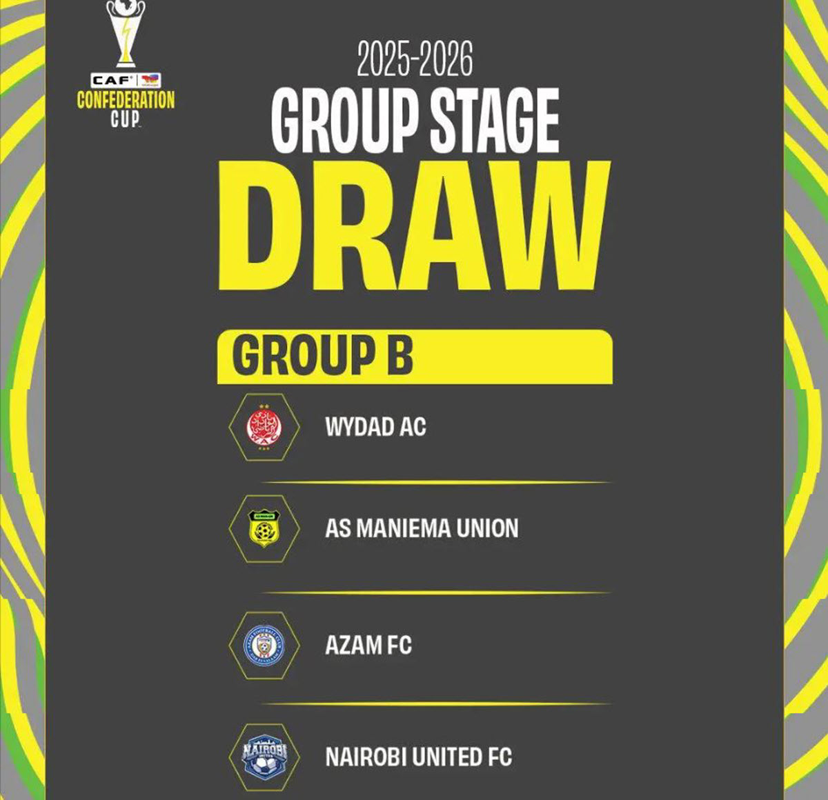 Msimamo wa Kundi la Azam Kombe la Shirikisho CAF 2025/2026