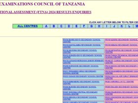 NECTA Matokeo ya Kidato Cha Pili 2025 Form Two Results