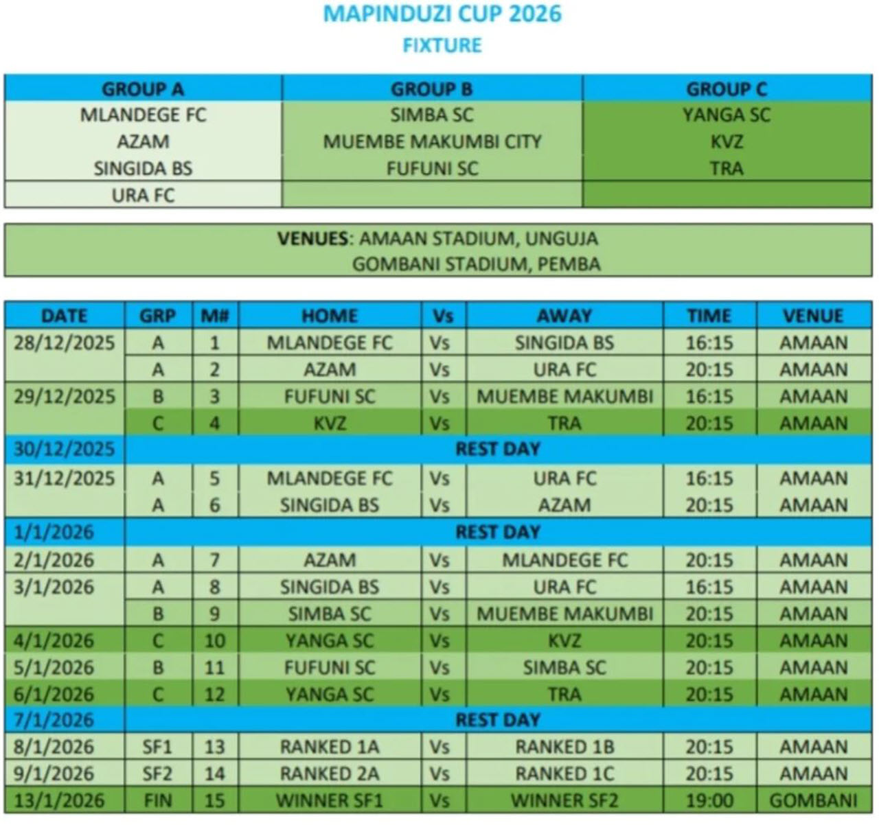 Ratiba Ya Kombe La Mapinduzi 2026 (Mapinduzi CUP 2026)