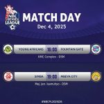 Ratiba ya Mechi za Ligi Kuu NBC Leo 04 12 2025