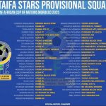 kikosi cha taifa stars AFCON 2025