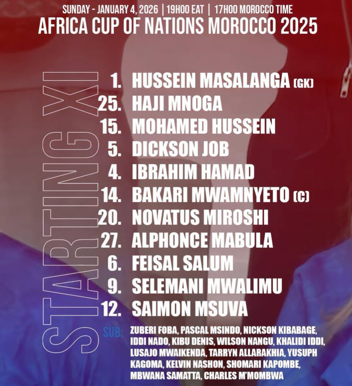 Kikosi cha Tanzania Taifa Stars vs Morocco Leo 04/01/2026