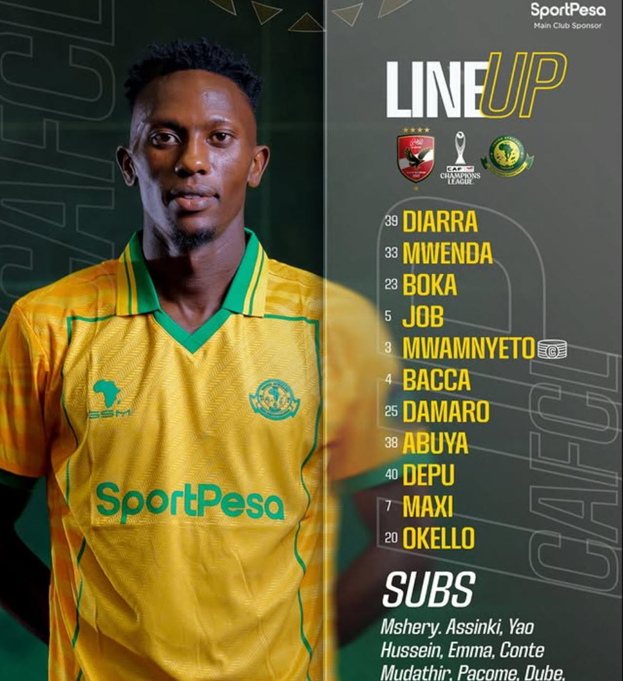 Kikosi cha Yanga vs Al Ahly Leo 23/01/2026