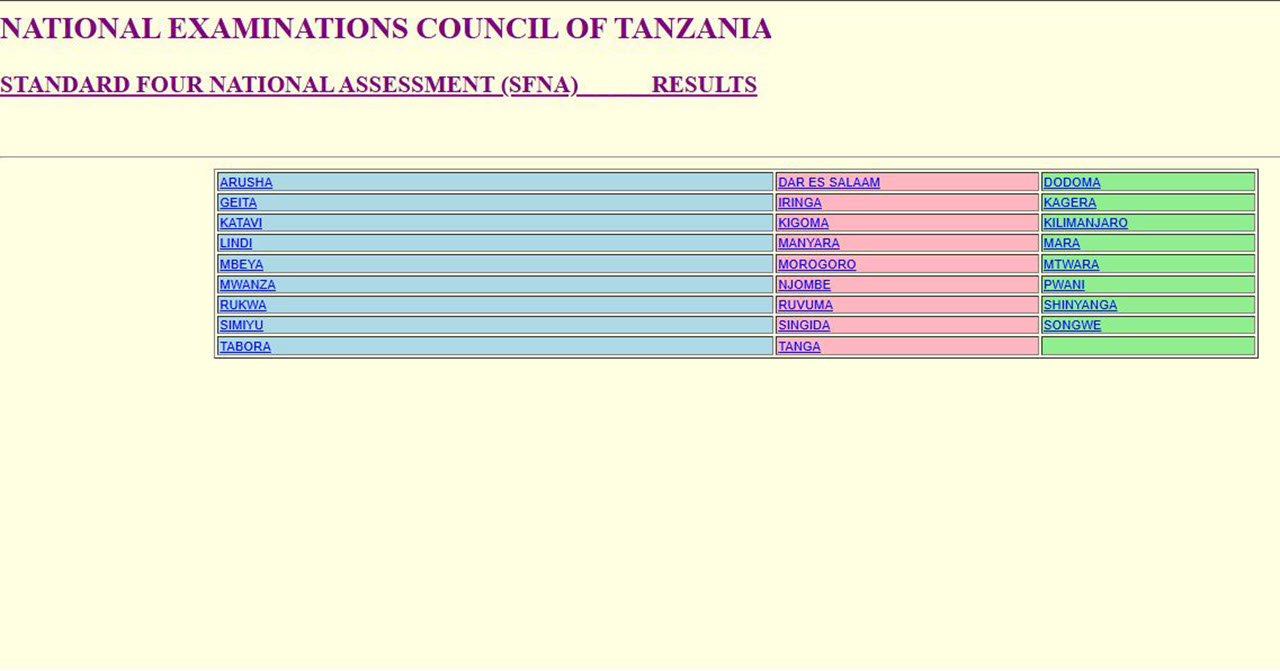 Matokeo ya Darasa la Nne 2025/2026 (NECTA SFNA Results)