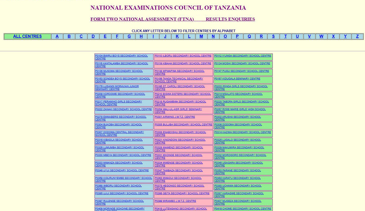 Matokeo ya Kidato Cha Pili 2025/2026 (NECTA FTNA Results)