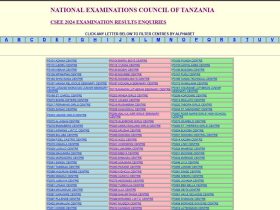 Matokeo ya Kidato cha Nne 2025 2026