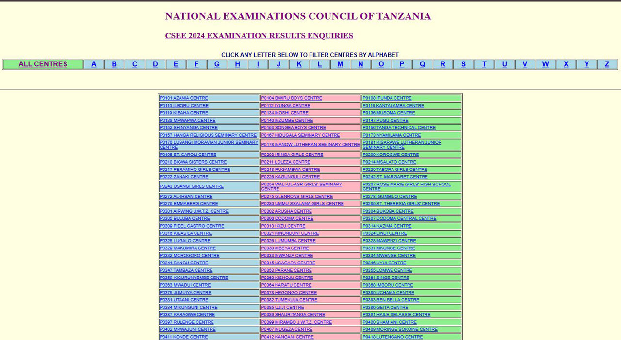 Matokeo ya Kidato cha Nne 2025/2026 (NECTA Form Four Results)