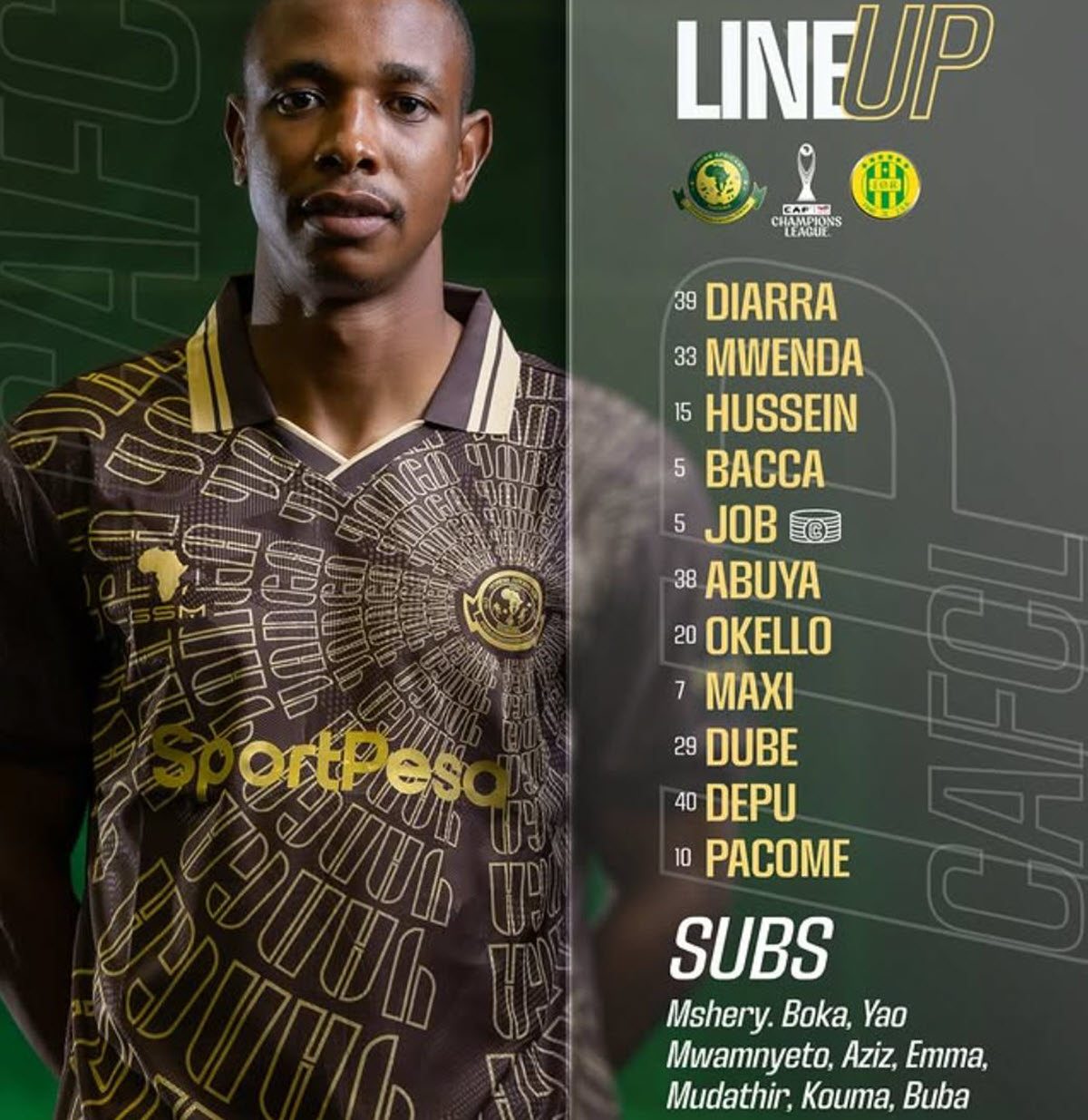 Kikosi cha Yanga VS JS Kabylie Leo 15/02/2026