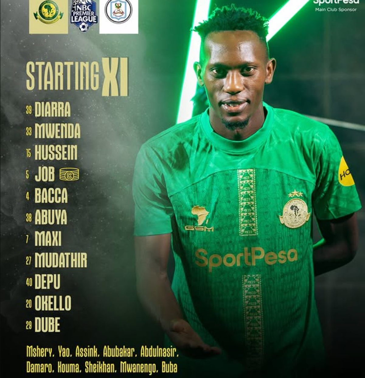 Kikosi cha Yanga vs JKT Tanzania Leo 25/02/2026