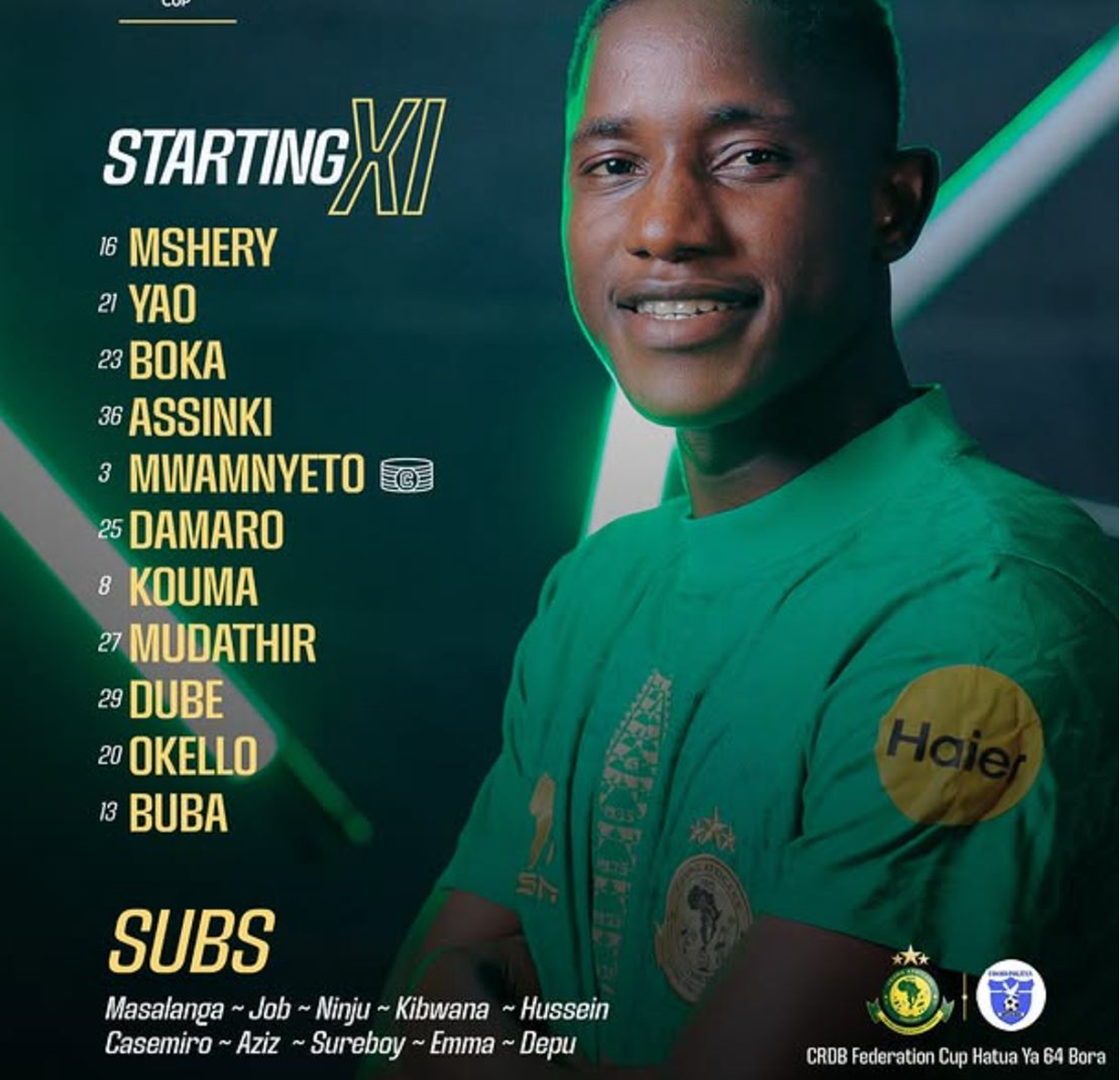 Kikosi cha Yanga SC vs Cosmopolitan Leo 18/02/2026