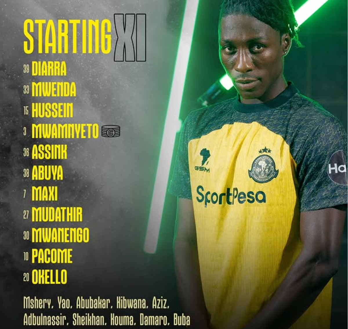 Kikosi cha Yanga vs Mtibwa Sugar Leo 21/03/2026