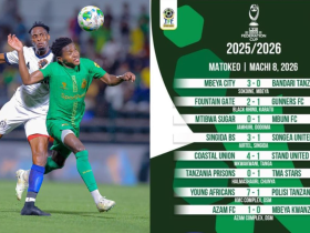 Ratiba ya 16 Bora Kombe la Shirikisho CRDB Federation Cup