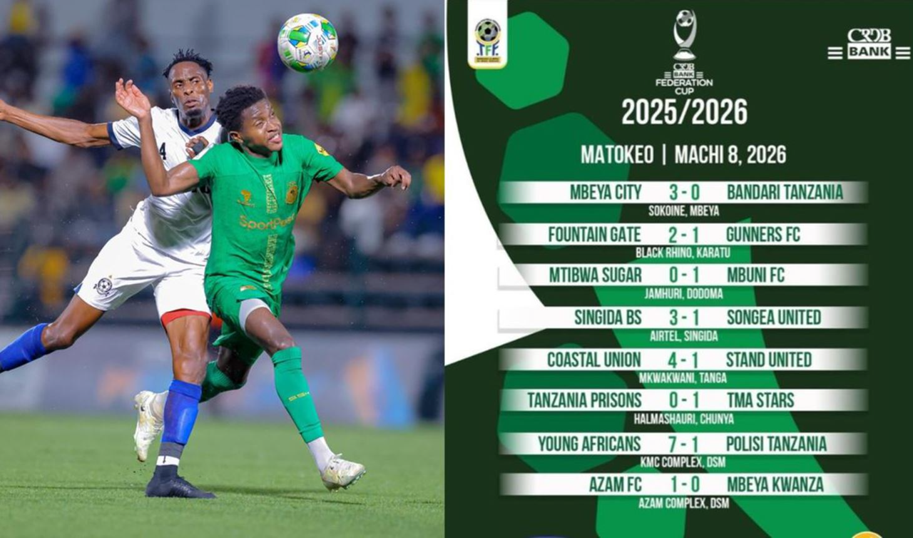 Ratiba ya 16 Bora Kombe la Shirikisho CRDB Federation Cup