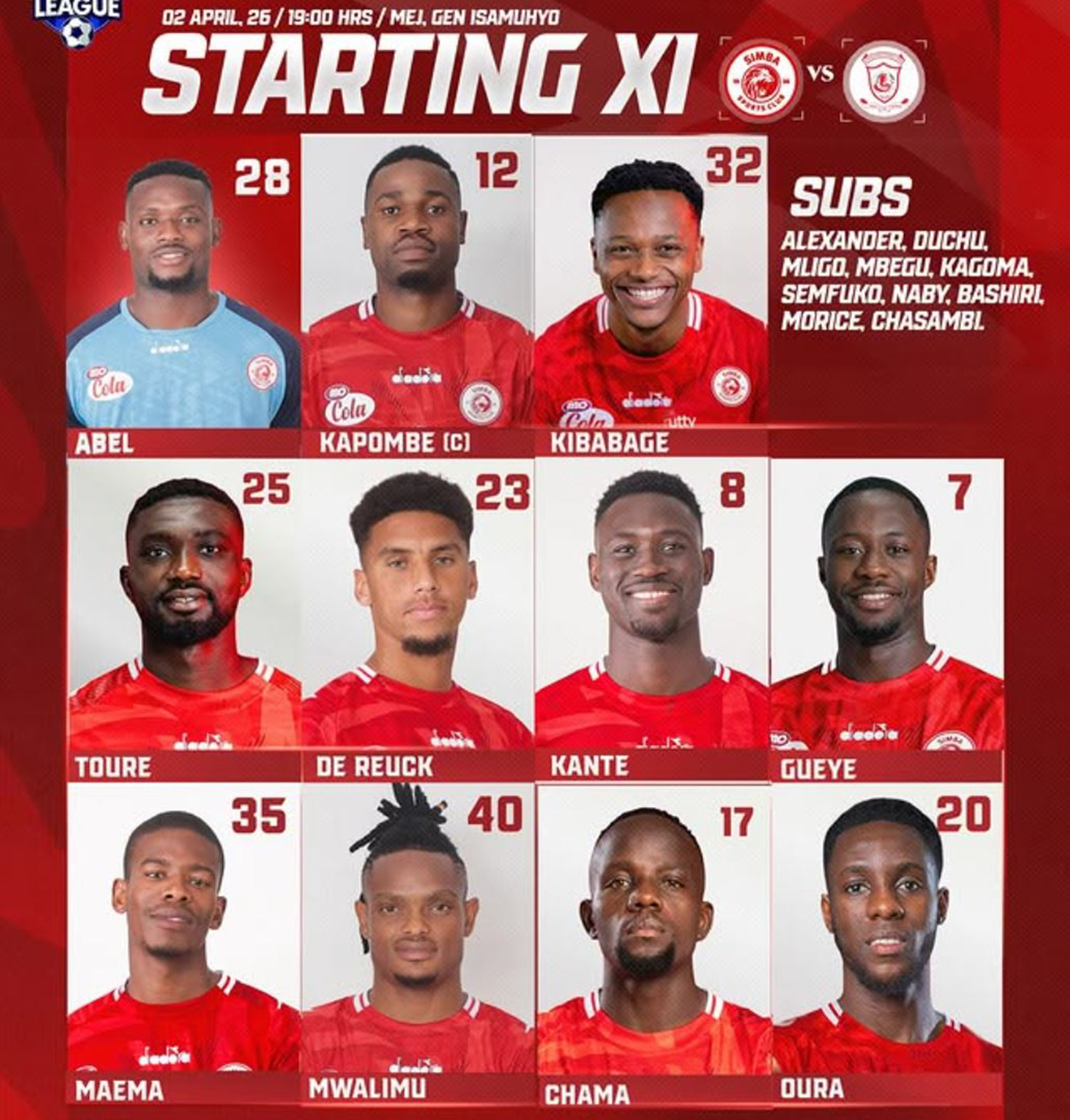 Hiki Apa Kikosi cha Simba SC vs Coastal Union leo 02/04/2026