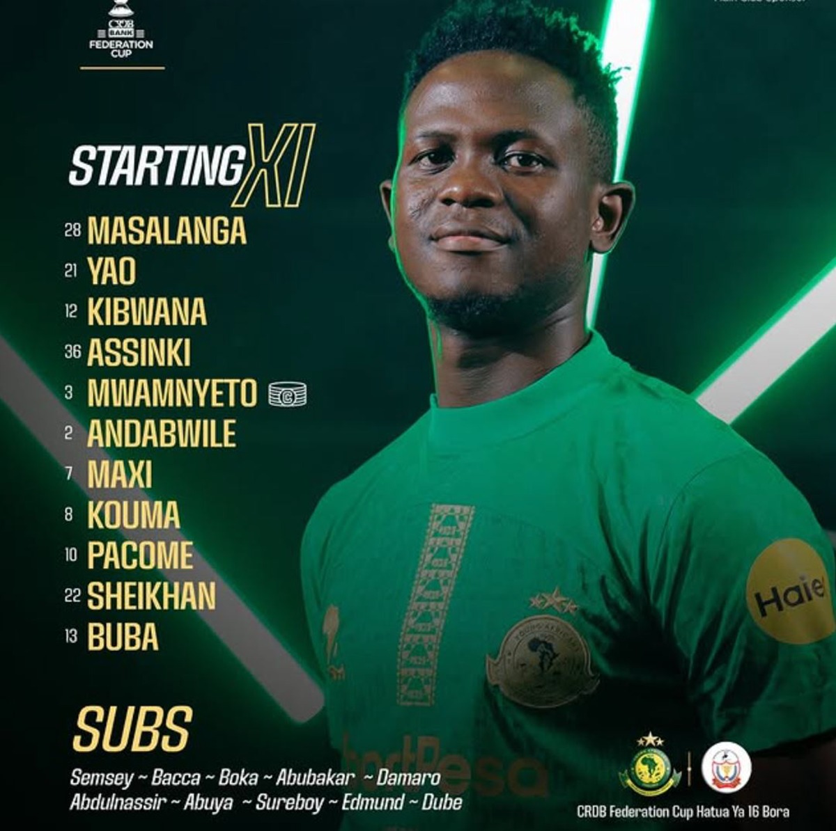 Kikosi cha Yanga VS TMA Star Leo 11/04/2026