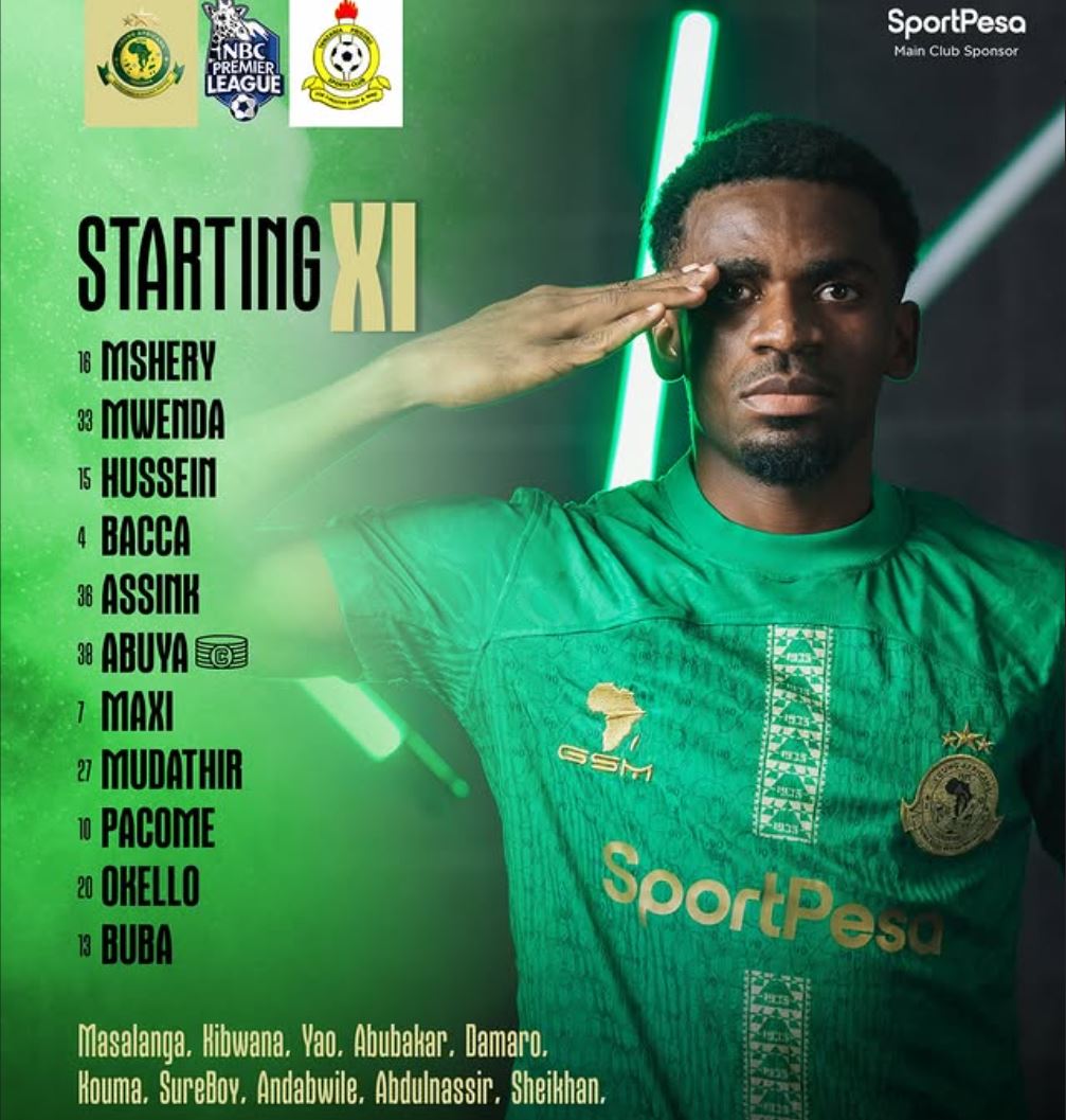 Hiki Apa Kikosi cha Yanga Sc Kilichotangazwa leo