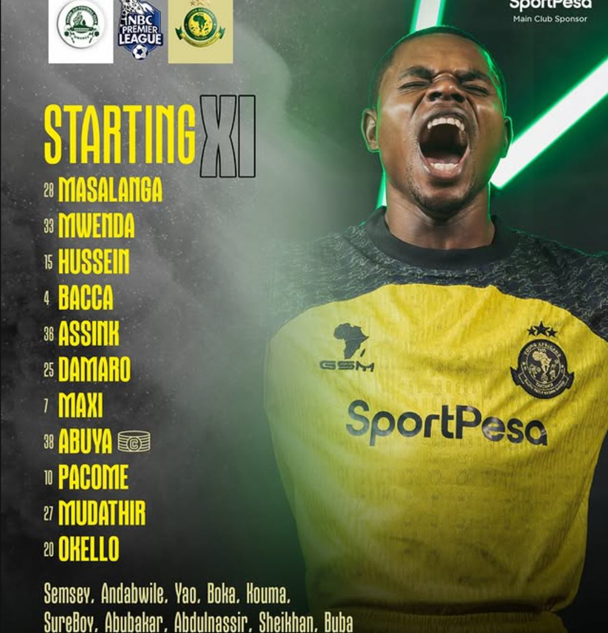 Kikosi cha Yanga vs Pamba Jiji Leo 08/04/2026