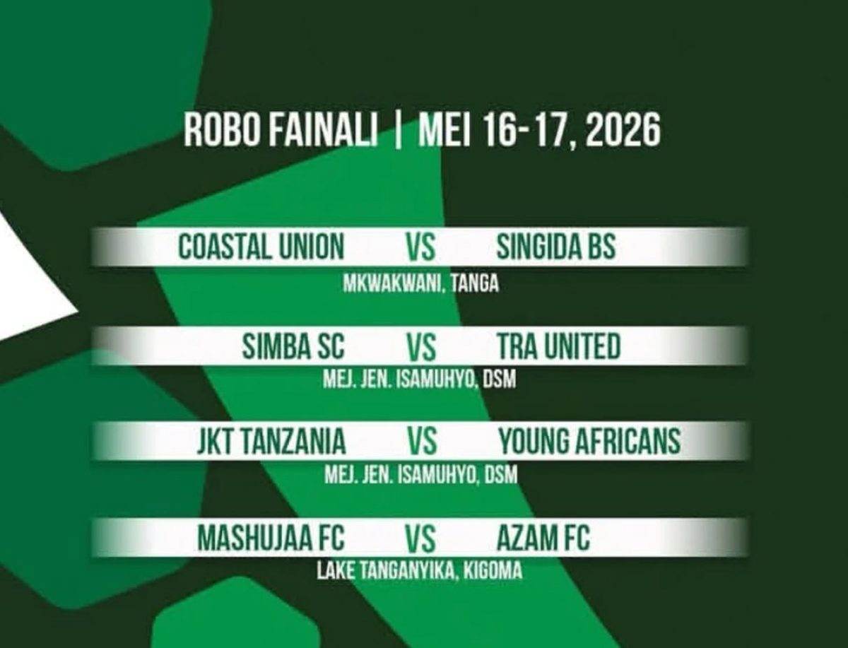 Simba Uso kwa Uso na TRA United, Yanga Wakipangwa na JKT Tanzania Robo Fainali CRDB Federation Cup