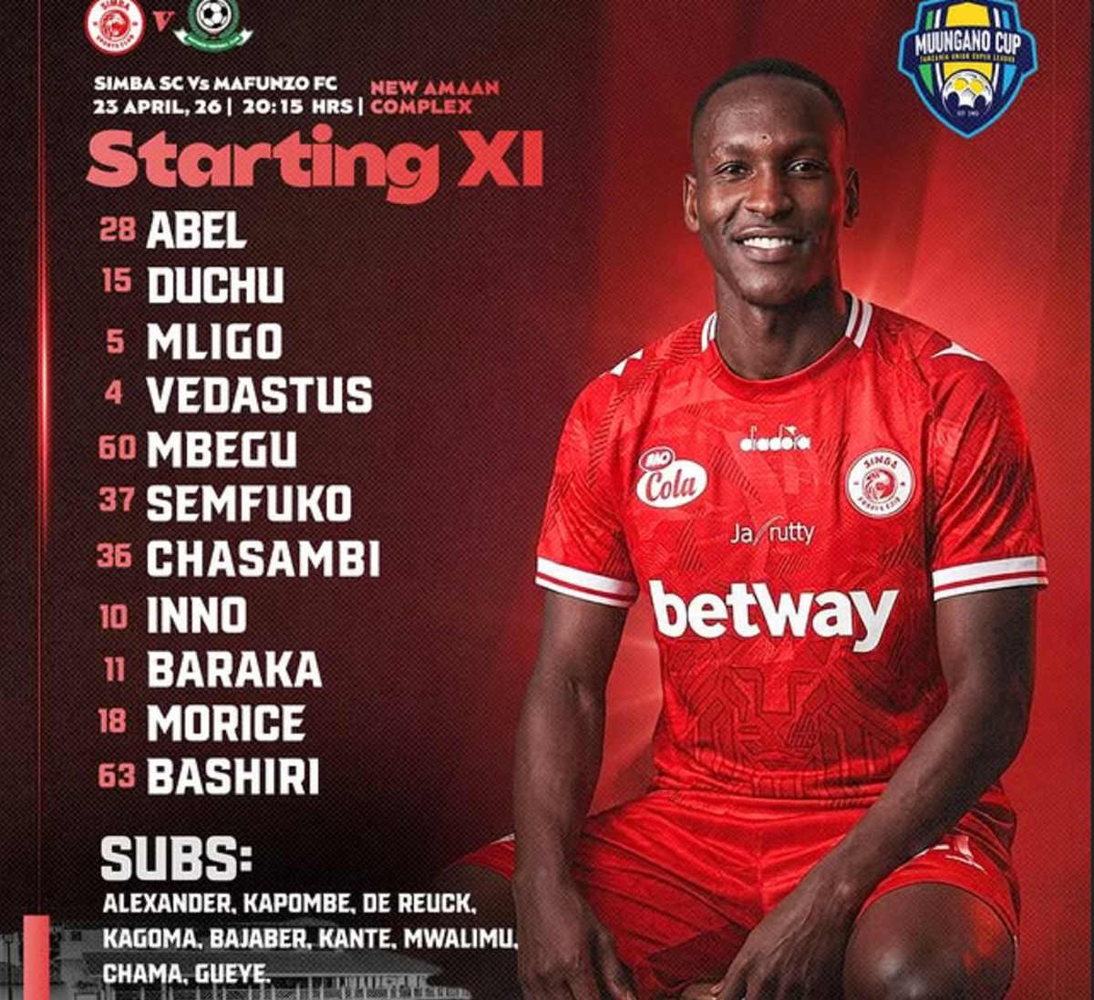 Hiki Apa Kikosi cha Simba vs Mafunzo leo 23/04/2026